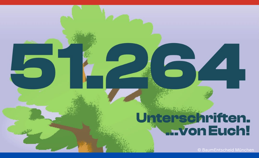 Beitragsbild auf dem steht: 51.264 Unterschriften von Euch!